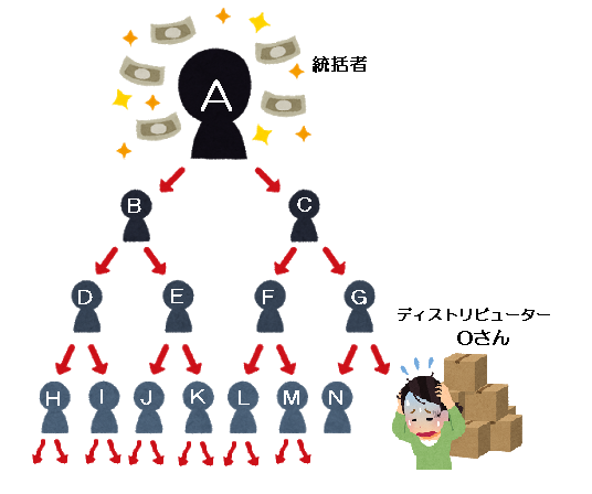 nezumikou_pyramid